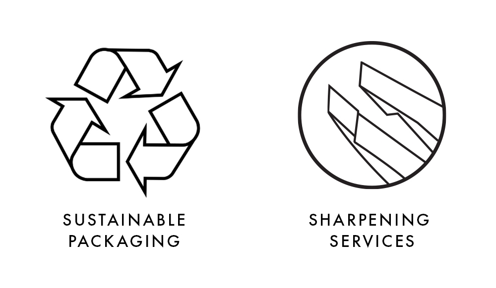Sustainable Packaging | Sharpening Services